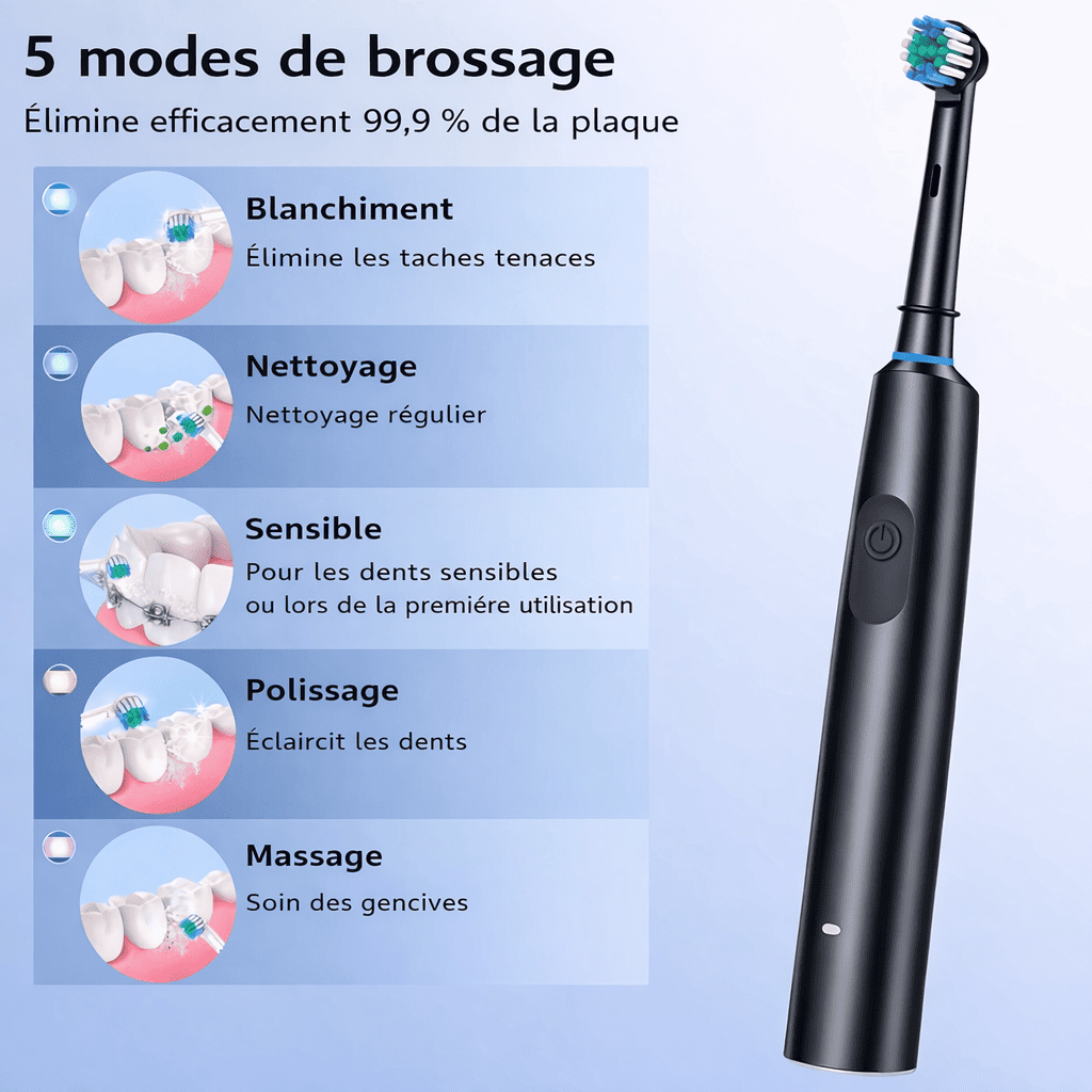 Brosse à Dents Électrique