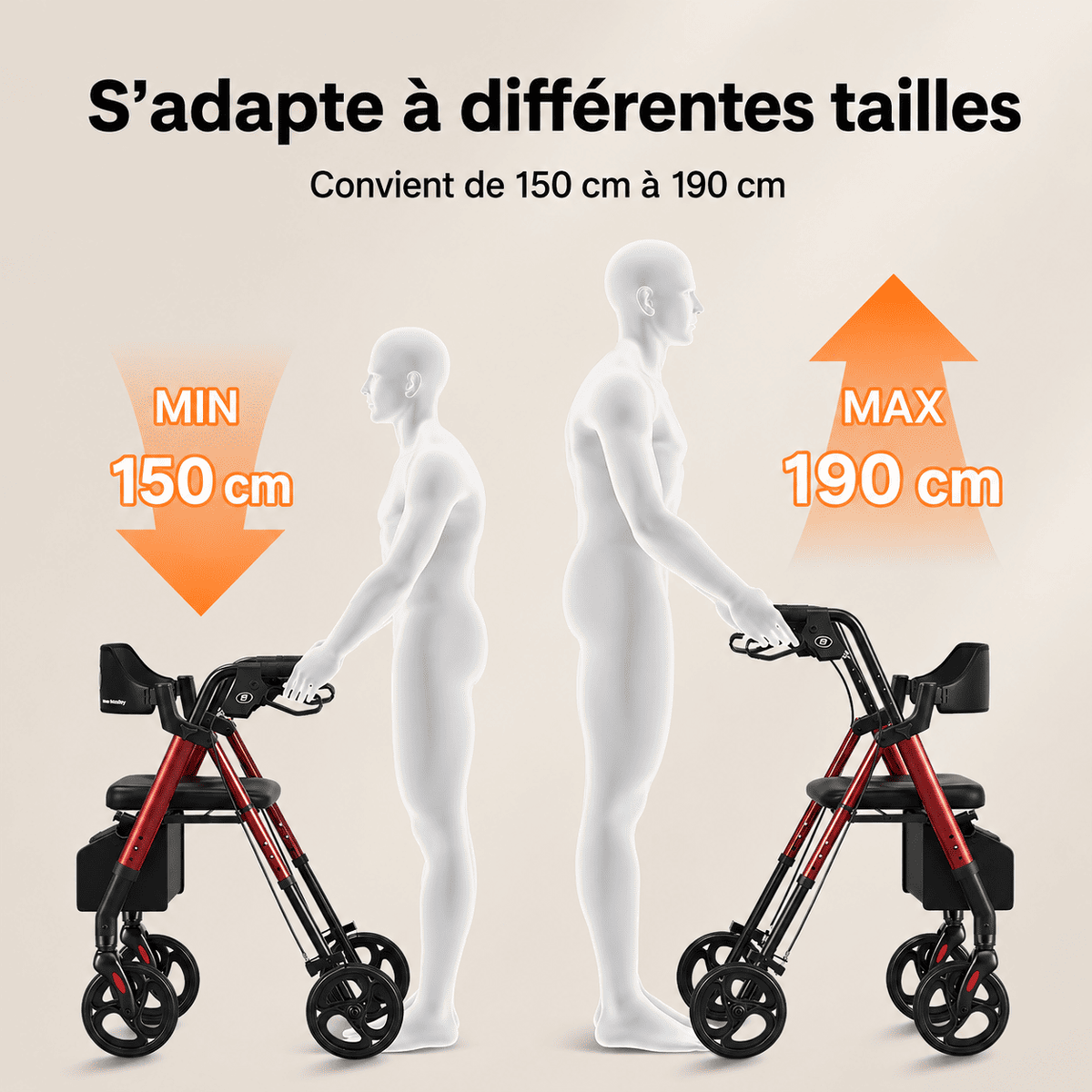 Déambulateur Rollator 4 Roues