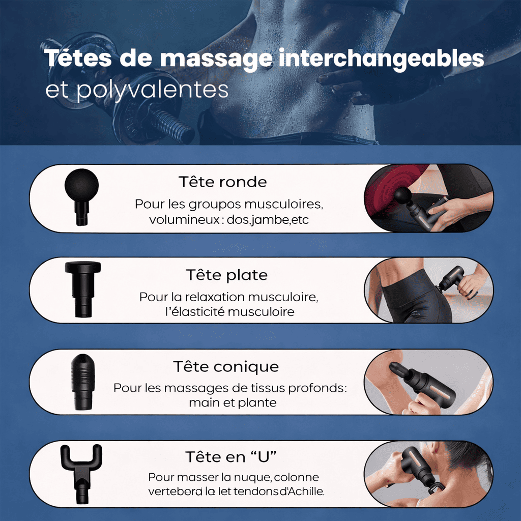 Pistolet de Massage - 4 Têtes