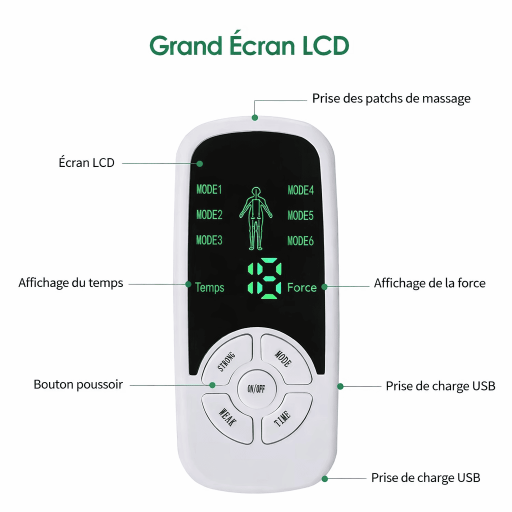 Électrostimulateur TENS